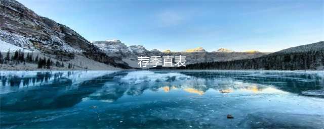 《荐季直表书法全集》2.1版 | 共收录3帖(荐季直表)