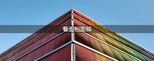 相术​：经典面相图解汇，太难得了。(看面相图解)